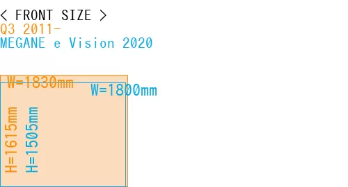 #Q3 2011- + MEGANE e Vision 2020